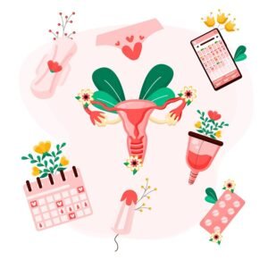 gynecological symptom guide, metagenics south africa, homeopath, hormonal imbalance, estrovera